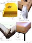 DIY: Ikea Coffee Table- Ottoman Conversion | Design Manifest