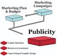 Who, Why and How should I tell our story about our product and company?