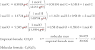 Combustion Analysis