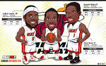 LeBron James   Basketball Wallpapers