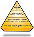 HowStuffWorks "Business and Internet Cons"