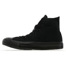 Flat Sneakers - Shop for Flat Sneakers on Polyvore