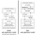 adaptive path » ajax: a new approach to web applications | the ...