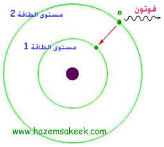 السلاح الخفى الحرب الكهرومغناطيسية Images?q=tbn:ANd9GcRu_vsEMb-3-KaXIU9IYP5RFKqCGt2lO2kCdTacR3qGfBFjKoYMsg