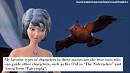 ♥ Barbie Movies Confessions ♥