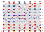 Archives for IIHF World Ranking | Michigan Tech A Student Abroad