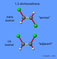 Organic Molecule Geometry