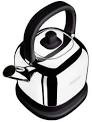 Electric Tea Kettle – Modern Wonder! | ElectricTeaKettleReviews.
