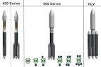 Why NASA Isn't Trying to Human-Rate the Atlas V or Delta IV ...