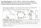 Writing Fix: Writing Across the Curriculum...Exit Tickets 