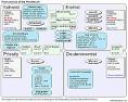 Welcome to biblediagrams.