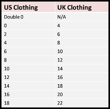 Uk Ladies Size Chart Image Gallery - Photonesta