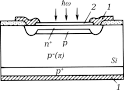 File:APD.png - Wikimedia Commons