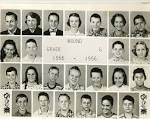 School Pictures of Licking County