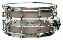 Swedish High Quality Custom Drums