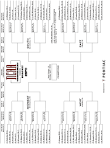 ESPN.com - Page2 - Page 2's Wacky Bracket Tournament