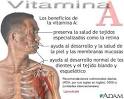 Deficit de <b>Vitamina A</b>