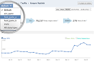 Developer Blog - Facebook Developers