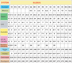 Boy shoe size chart