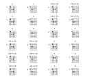 Guitar Chord Charts | Guitar Power Chords