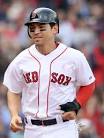 Jacoby ELLSBURY