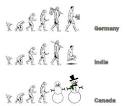 How we were evolved   Funny evolution pictures   06 Pics This