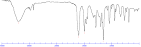 Introduction to IR Spectra