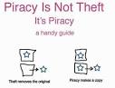 Piracy. Via : MUO
