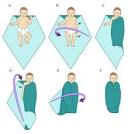 Learn to Swaddle a Baby in a Baby Blanket