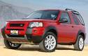 Land Rover Freelander 2012 Luxury Cars Wallpaper