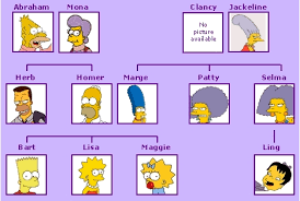 los simpson-19