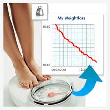 Weight Loss Exercises