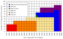 Copyright Act of 1976 - Wikipedia, the free encyclopedia