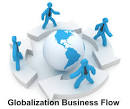 fcp10-1 - Globalization and Outsourcing