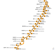 阪和線|