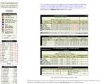 prices of both are...down? - via Daymix