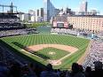 Oriole Park at Camden Yards - Wikipedia, the free encyclopedia