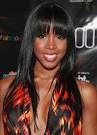 Kelly Rowland Gallery