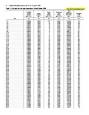 Actuarial science - Wikipedia, the free encyclopedia