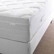 Bedroom Furniture - Beds, Mattresses & Inspiration - IKEA