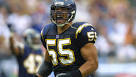 Junior Seau's death ruled a suicide - CBS News