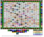 Nfl Schedule | Class Gratis