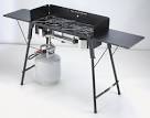 Camp Stoves Sold Exclusively at Dick's Sporting Goods Recalled Due ...