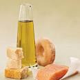 Food For Thought: Fats