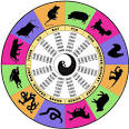 Chinese Horoscopes 2012-A Guide to Chinese Astrological ...