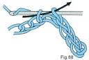 How to Crochet the Basic Stitches