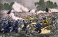 Battle of Gettysburg - Wikipedia, the free encyclopedia