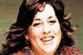 Thankfully halfway through my workout today, Mama Cass invaded with "Make ... - 6a00e554fa35d988340162fd733806970d-800wi