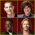 Who Won The Voice 2014? Season 7 Winner Revealed! | The Voice.