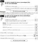 Réglage programmation des fins de course de moteur Franciaflex